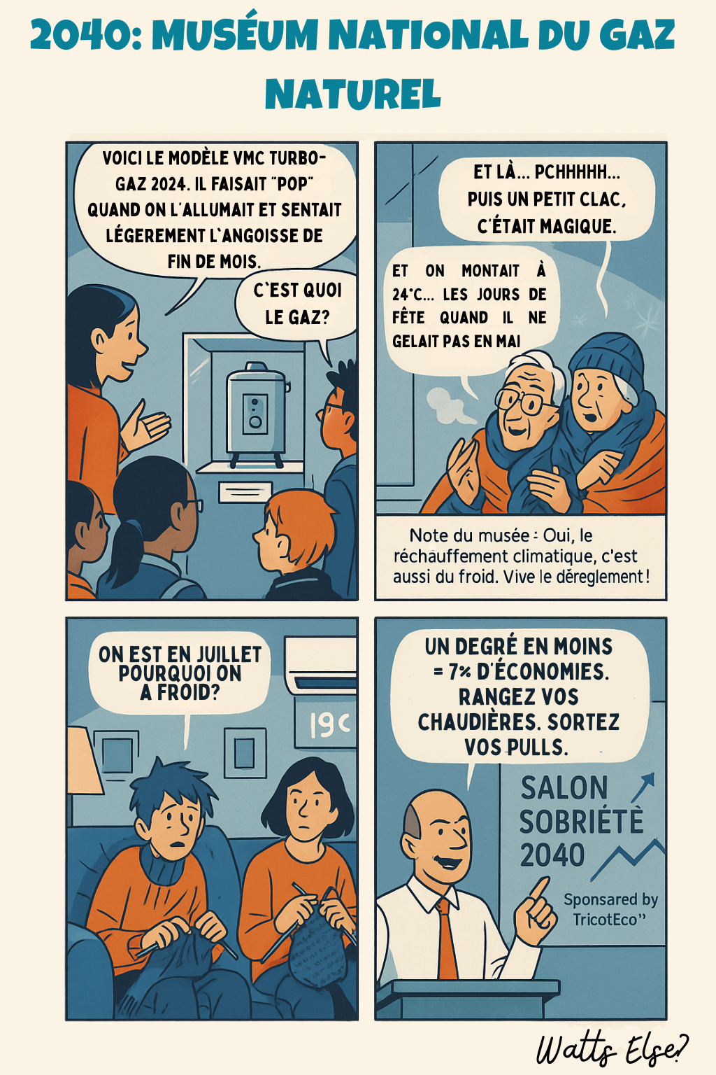 2040 : Muséum National du Gaz Naturel