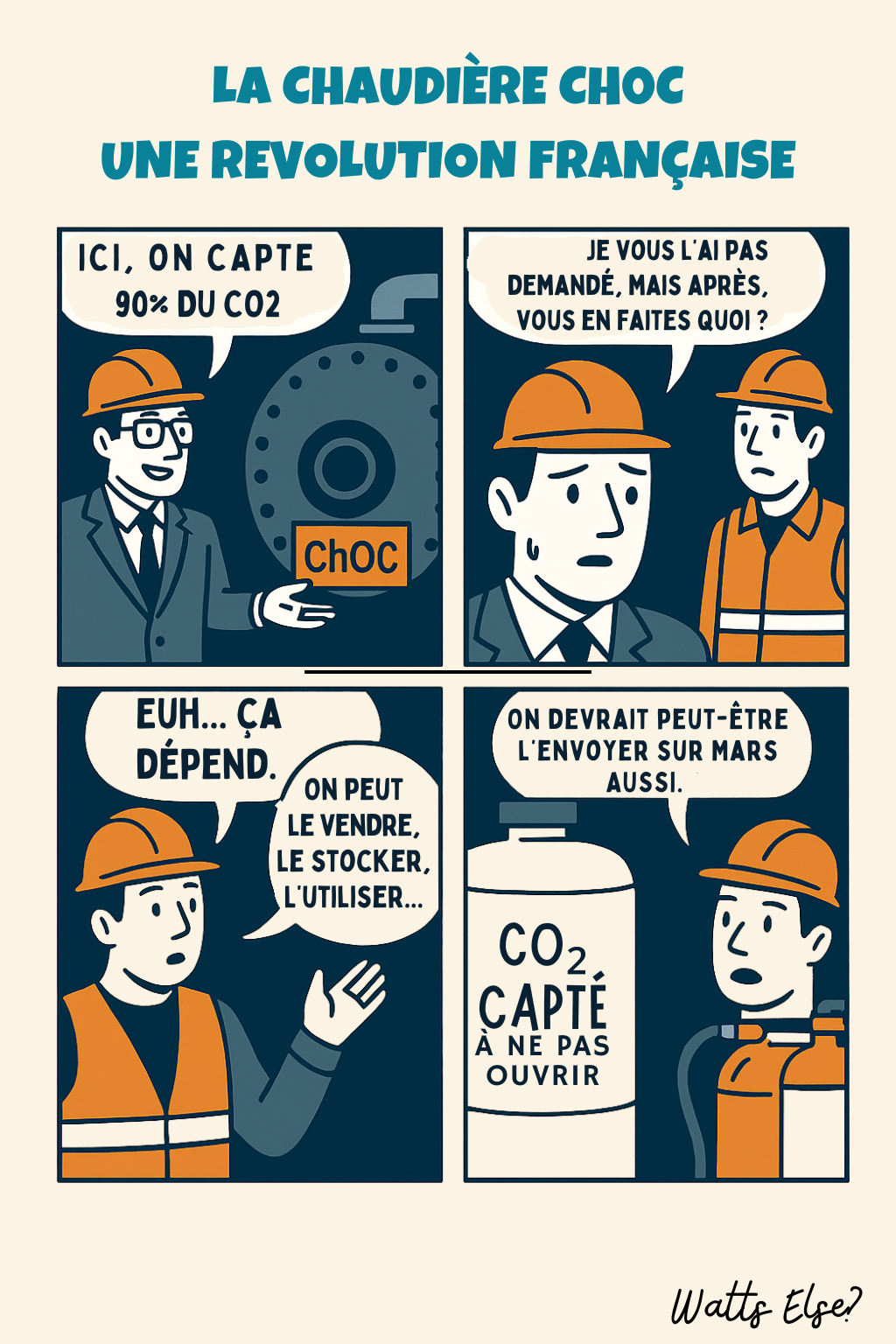 BD pédagogique sur La Chaudière Ch0C - Transition énergétique et Production de chaleur | Watts Else?