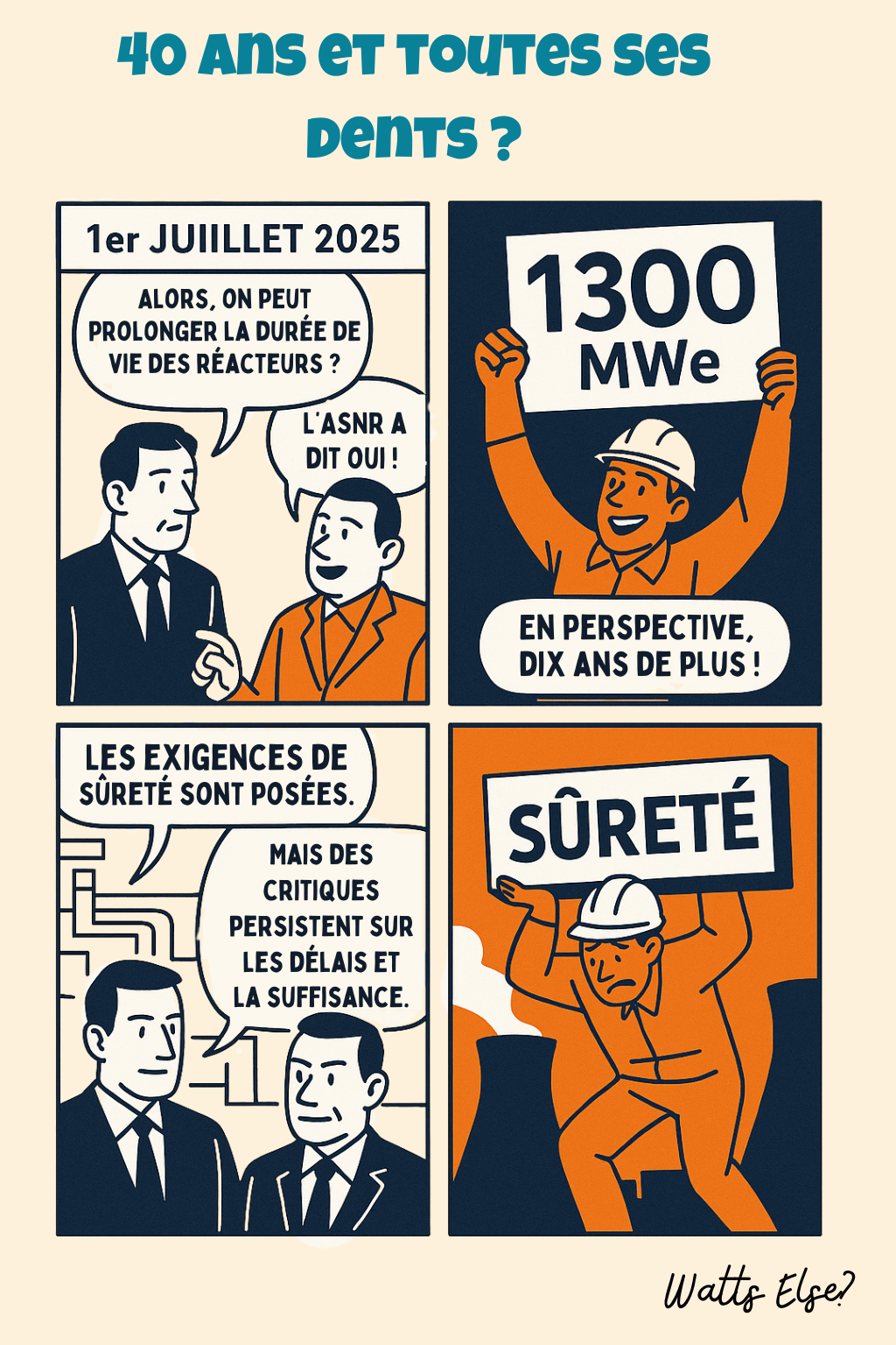 BD pédagogique sur 40 ans et toutes ses dents ? - Nucléaire et ASNR | Watts Else?
