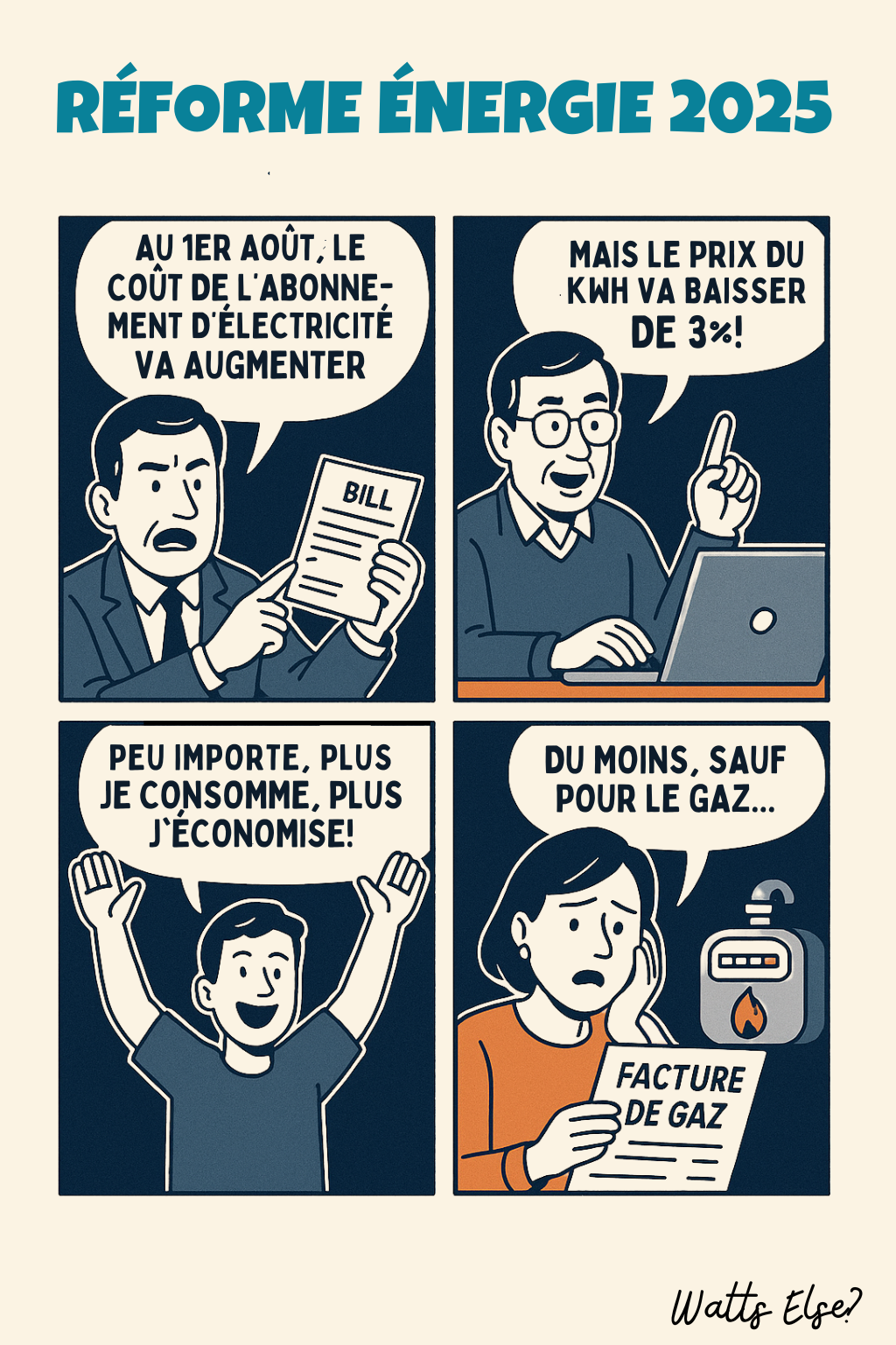 BD pédagogique sur Réforme Énergie 2025 : Ce Qui Change Vraiment Pour Vos Factures - Electricité et Gaz | Watts Else?