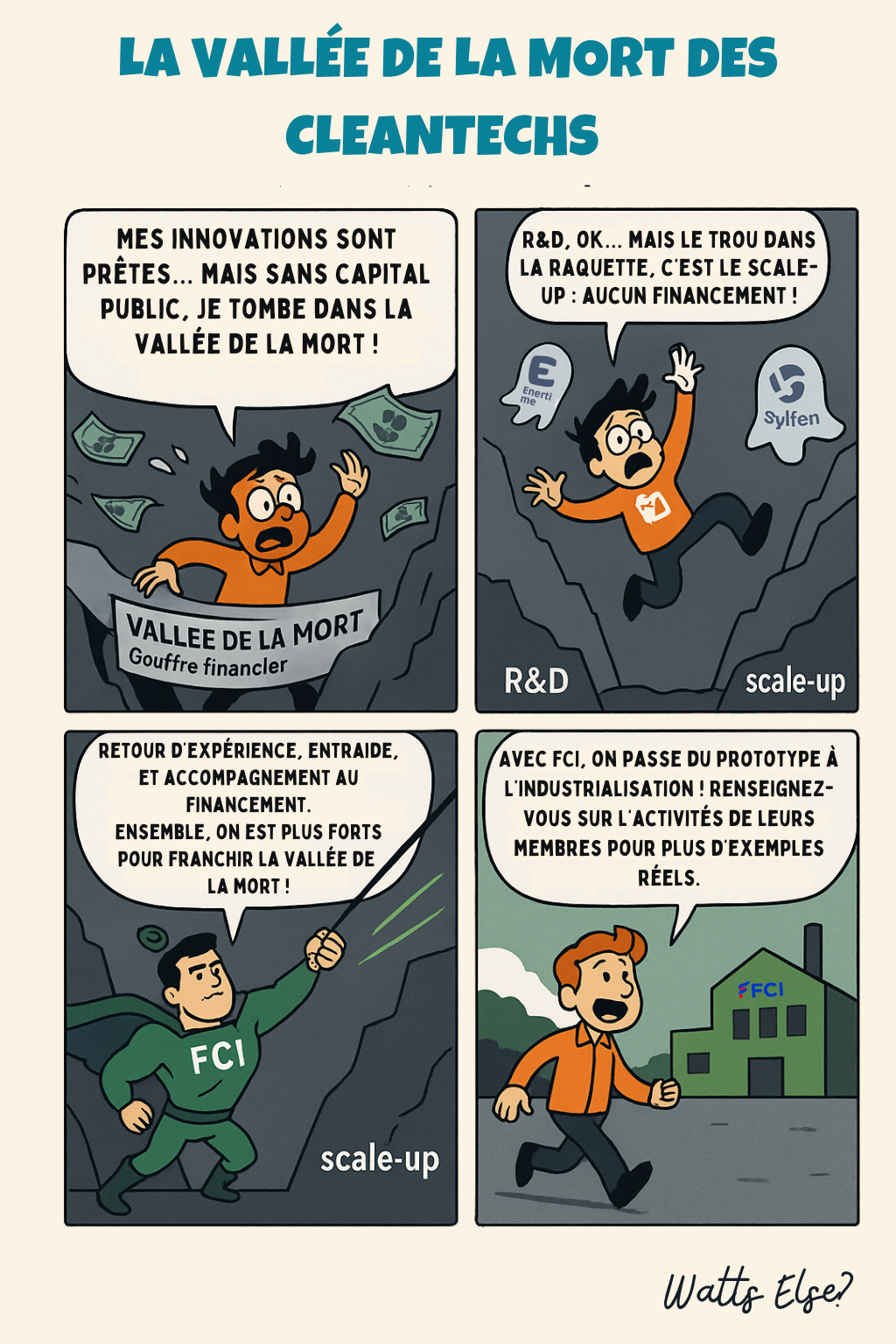 FCI-la-vallee-de-la-mort-des-cleantechs.png